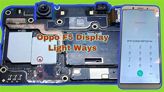 Image result for Oppo F5 Display