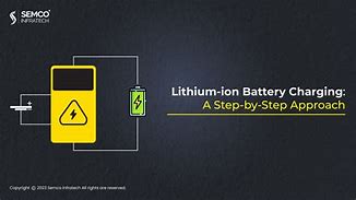 Image result for Lithium Ion Battery Charging
