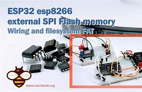 Image result for SPI Flash Memory Chip