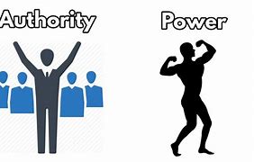 Image result for Leadership vs Authority