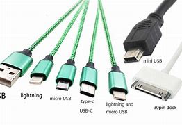 Image result for USB Data Cable Types