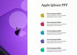 Image result for Phone PowerPoint Template