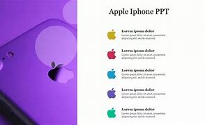 Image result for iPhone PPT