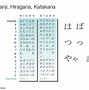 Image result for Microsoft IME Japanese Drawing