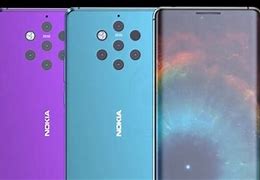 Image result for Nokia N85