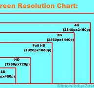 Image result for What Is Screen Size of a iPhone 6 Plus