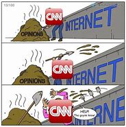 Image result for CNN Meme Cartoons