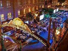 Image result for Downtown San Diego Nightlife