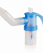 Image result for nebulizers for sinuses infections