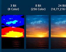 Image result for 1 Bit Color Depth