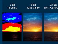Image result for Image in 2 Bit Color