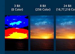 Image result for Bit Depth Color/Image Illustration