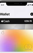 Image result for Apple Pay Wallet