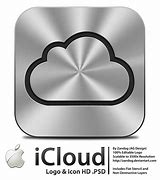 Image result for iPhone Apps with Cloud Pic