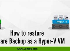 Image result for Backup Phone to PC