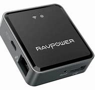 Image result for Router Car
