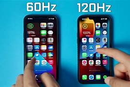 Image result for Resolution of iPhone 15 Hz