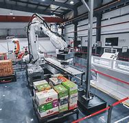 Image result for Production Line Control