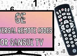 Image result for One for All Remote Code Search