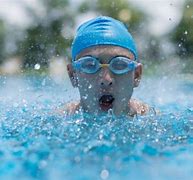 Image result for Swimming Laps Exercise