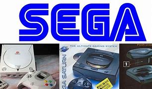 Image result for Nintendo Sega Console