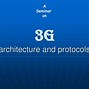 Image result for 3G Network Architecture