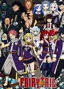 Image result for All Fairy Tail Characters Names