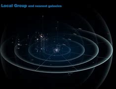 Image result for Local Group Cluster Our