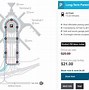 Image result for San Francisco Airport Car Rental Map