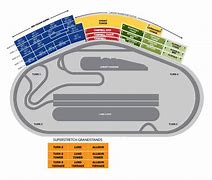 Image result for NASCAR Daytona 500 Seating