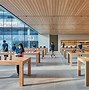 Image result for Apple Store in China vs US