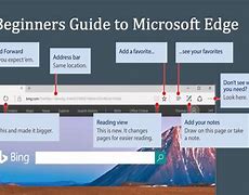 Image result for Microsoft Edge Parts
