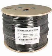 Image result for Cat5e Cable Outdoor Rated