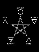 Image result for What Is the Star Symbol Called