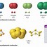 Image result for Greek Numerical Prefixes Chemistry