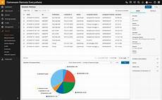 best remote desktop software free top free remote desktop software in 2019 dnsstuff best remote desktop software free top free remote desktop software in 2019 dnsstuff