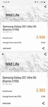 Image result for Samsung S21 Ultra Description