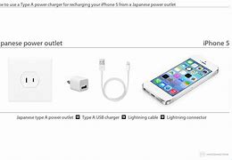 Image result for iPhone 5 Plug Change