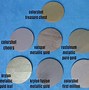 Image result for Shades of Gold Spray-Paint