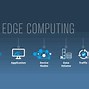 Image result for Edge Computing Définition