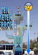Image result for Ten Meter Tower