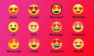 Image result for iPhone Recent Emojis