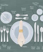 Image result for Dinner Plate Table Setting