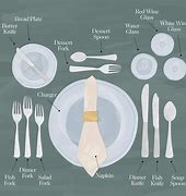 Image result for Formal Banquet Table Setting