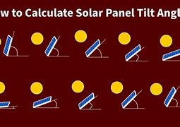 Image result for Best Quale Tu of Solar Panels