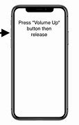 Image result for iPhone Master Reset