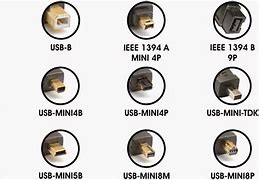 Image result for Micro USB Connector Types