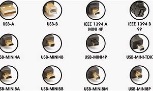 Image result for USB Plug Styles