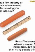 Image result for When He Is More than 5 Inches