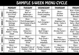 Image result for Example of Cycle Menu for One Week